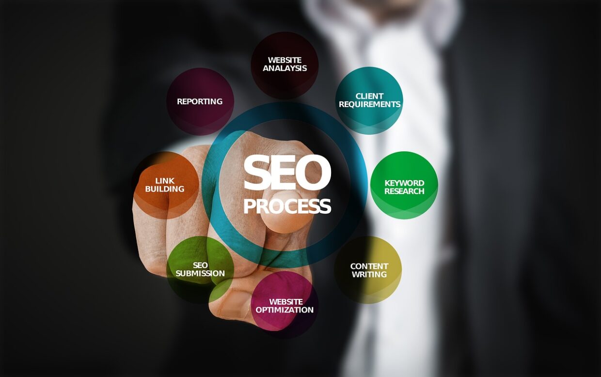 seo on-page